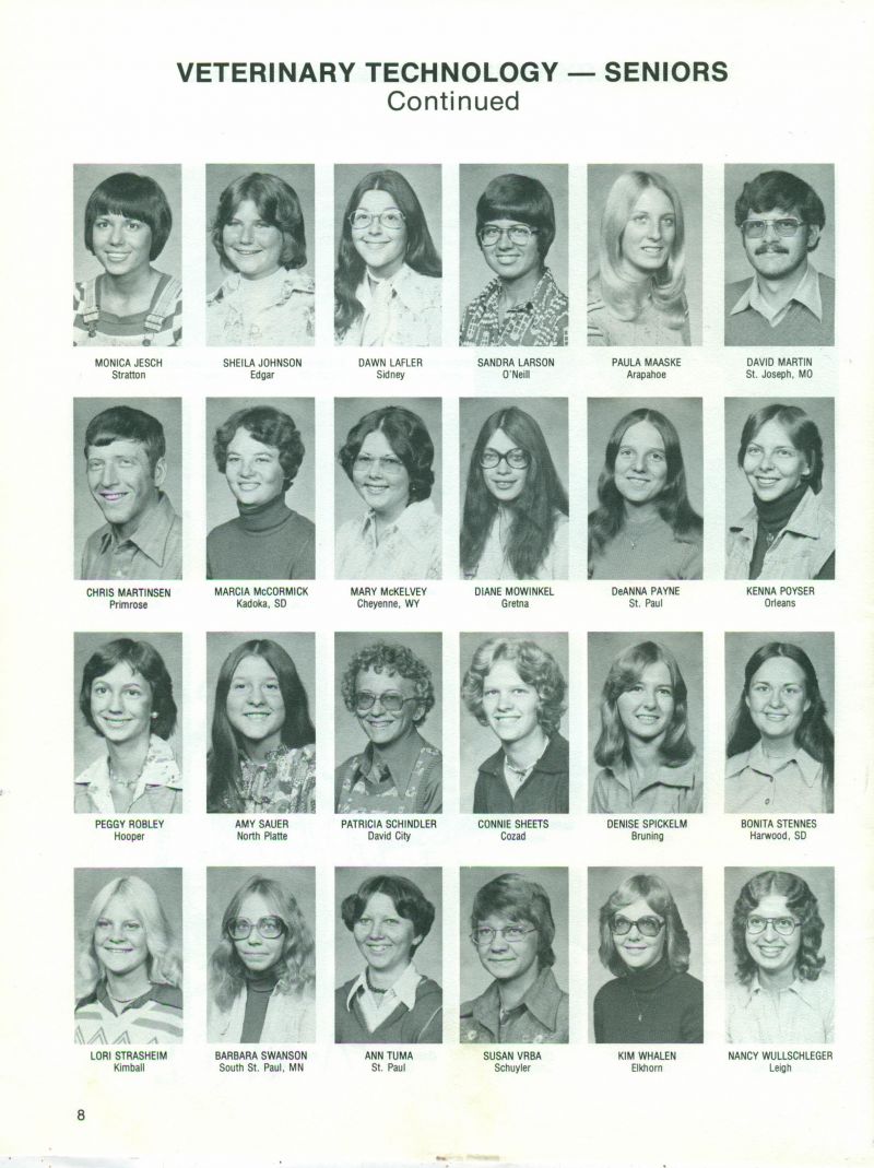 1977 Monica Jesch, Sheila Johnson, Dawn Lafler, Sandra Larson, Paula Maaske, David Martin, Chris Martinsen, Marcia McCormick, Mary McKelvey, Diane Mowinkel, DeAnna Payne, Kenna Poyser, Peggy Robley, Amy Sauer, Patricia Schindler, Connie Sheets, Denise Spickelm, Bonita Stennes, Lori Strasheim, Barbara Swanson, Ann Tuma, Susan Vrba, Kim Whalen, Nancy Wullschleger,  