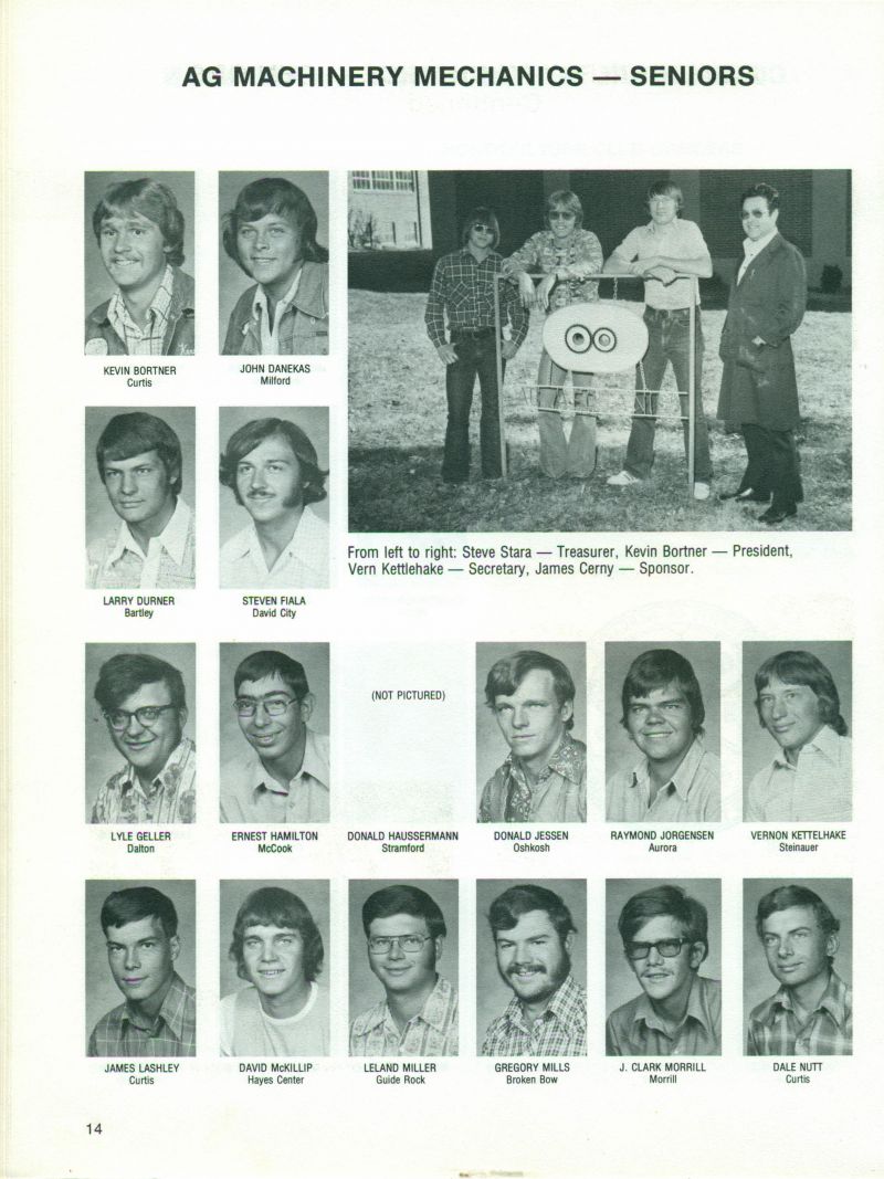 1977 Steve Stara, Kevin Bortner, Vern Kettlehake, James Cerny. Kevin Bortner, John Danekas, Larry Durner, Steven Fiala, Lyle Geller, Ernest Hamilton, Donald Haussermann, Donald Jessen, Raymond Jorgensen, Vernon Kettelhake, James Lashley, David MCKillip, Leland Miller, Gregory Mills, J. Clark Morrill, Dale Nutt,