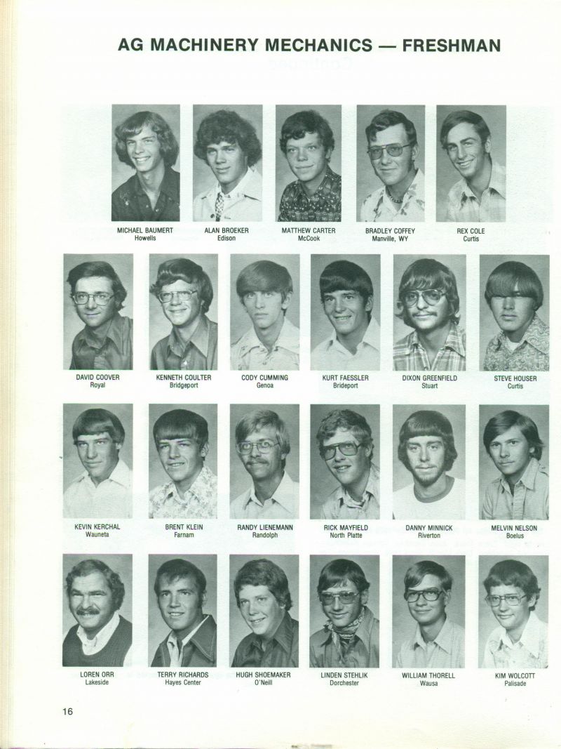 1977 Michael Baumert, Alan Broeker, Mathew Carter, Bradley Coffey, Rex Cole, David Coover, Kenneth Coulter, Cody Cumming, Kurt Faessler, Dixon Greenfield, Steve Houser, Kevin Kerchal, Brent Klein, Randy Lienemann, Rick Mayfield, Danny Minnick, Melvin Nelson, Loren Orr, Terry Richards, Hugh Shoemaker, Linden Stehlik, William Thorell, Kim Wolcott, 