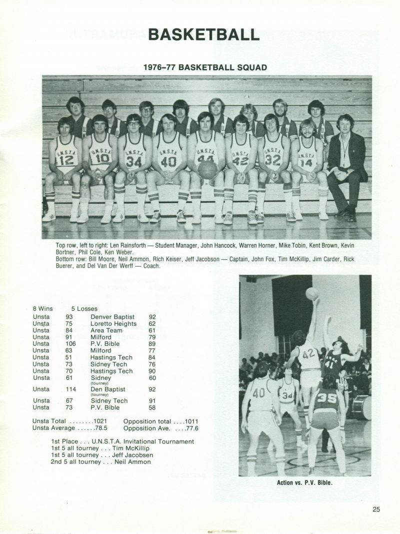 1977 Len Rainsforth, John Hancock, Warren Horner, Mike Tobin, Kent Brown, Kevin Bortner, Phil Cole, Ken Weber, Bill Moore, Neil Ammon, Rich Keiser, Jeff Jacobson, John Fox, Tim McKillip, Jim Carder, Rick Buerer, Del Van Der Werff.