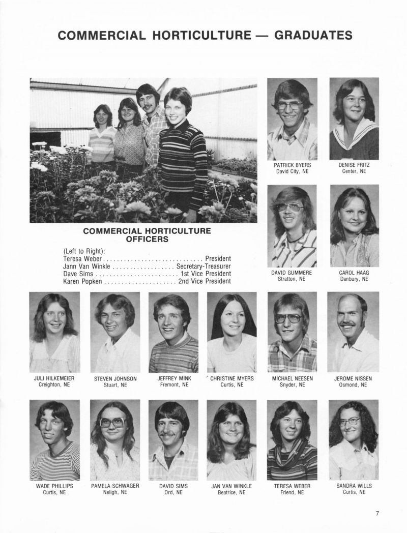 1979 Patrick Byers, Denise Fritz, David Gummere, Carol Haag, Teresa Weber, Jann Van Winkle, Dave Sims, Karen Popken, Juli Hilkemeier, Steven Johnson, Jeffrey Mink, Christine Myers, Michael Neesen, Jerone Nissen, Wade Phillips, Pamela Schwager, David Sims, Jan Van Winkle, Jan VanWinkle, Teresa Weber, Sandra Wills, 