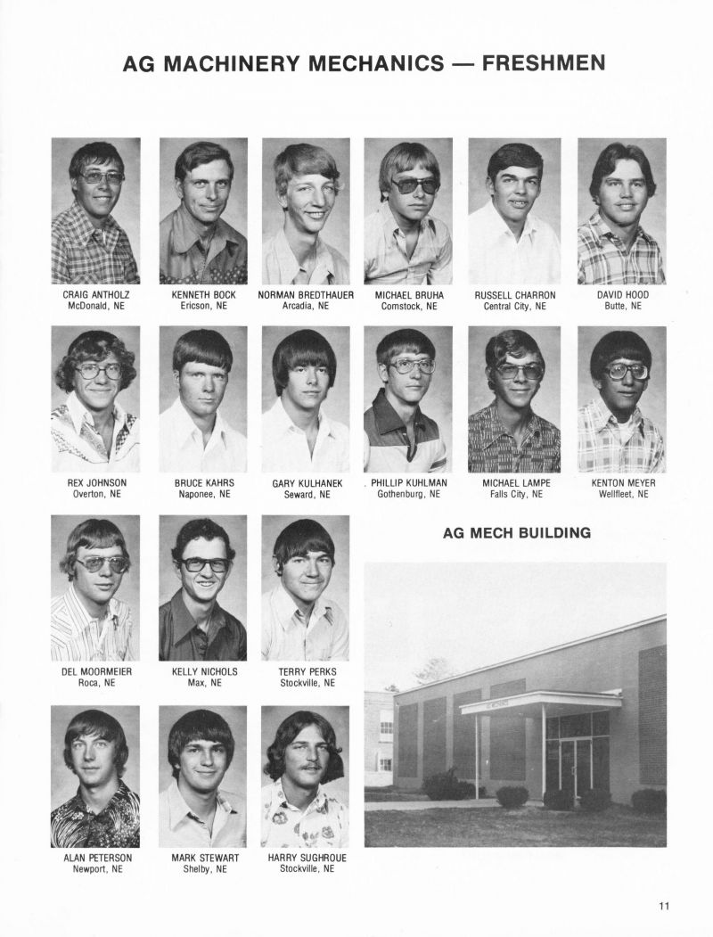 1979 Craig Antholz, Kenneth Bock, Norman Bredthauer, Michael Bruha, Russell Charron, David Hood, Rex Johnson, Bruce Kahrs, Gary Kulhanek, Phillip Kuhlman, Michael Lampe, Kenton Meyer, Del Moormeier, Kelly Nichols, Terry Perks, Alan Peterson, Mark Stewart, Harry Sughroue, 