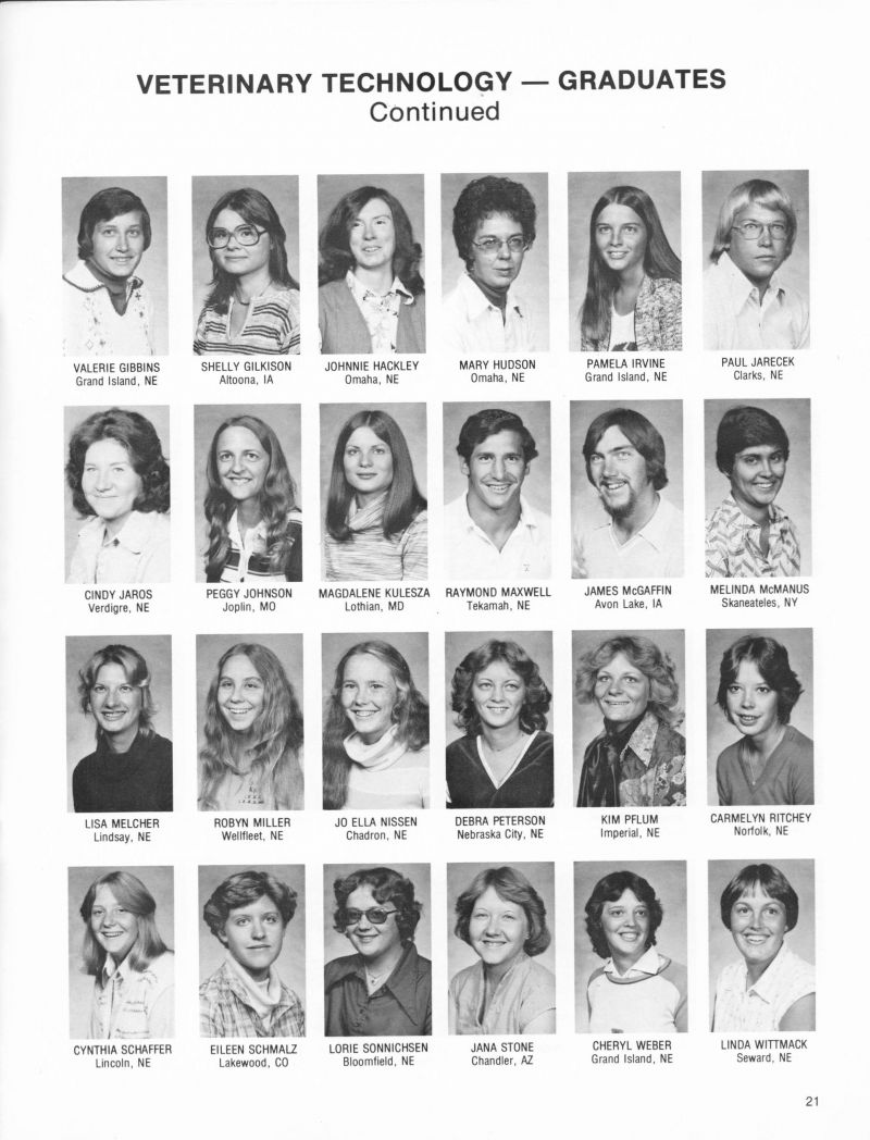 1979 Valerie Gibbins, Shelly Gilkison, Johnnie Hackley, Mary Hudson, Pamela Irvine, Paul Jarecek, Cindy Jaros, Peggy Johnson, Magdalene Kulesza, Raymond Maxwell, James McGaffin, Melinda McManus, Lisa Melcher, Robyn Miller, Jo Ella Nissen, Debra Peterson, Kim Pflum, Carmelyn Ritchey, Cynthia Schaffer, Eileen Schmalz, Lorie Sonnichsen, Jana Stone, Cheryl Weber, Linda Wittmack,   