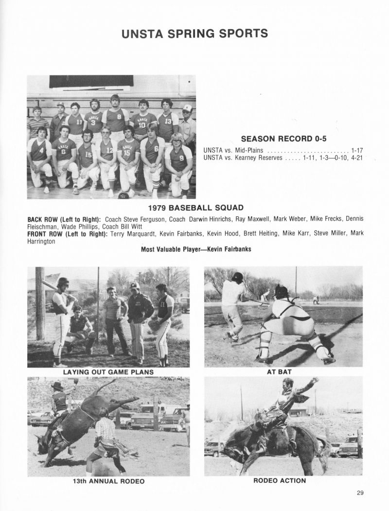 1979 Steve Ferguson. Darwin Hinrichs. Ray Maxwell, Mark Weber, Mike Frecks, Dennis Fleischman, Wade Phillips Bill Witt. Terry Marquardt, Kevin Fairbanks, Kevin Hood, Brett Heiting, Mike Karr, Steve Miller, Mark Harrington,