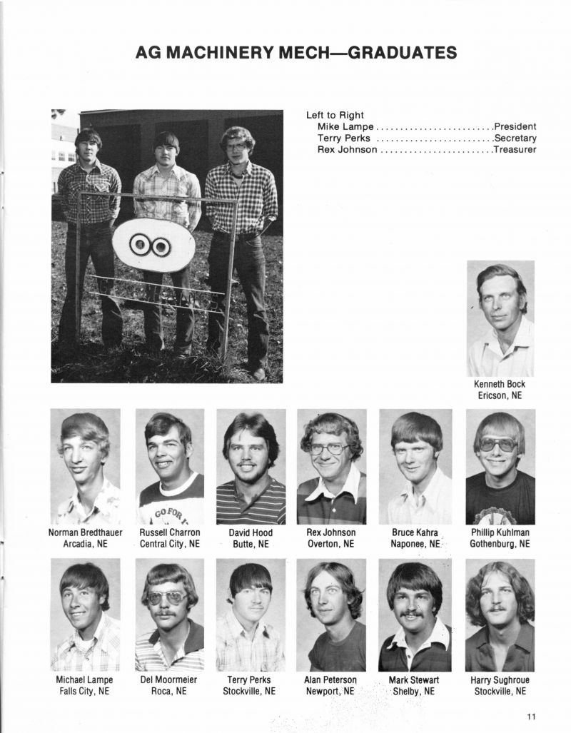 1980 Kenneth Bock, Norman Bedthauer, Russell Charron, David Hood, Rex Johnson, Bruce Kahra, Phillip Kuhlman, Michael Lampe, Del Moormeier, Terry Perks, Alan Peterson, Mark Stewart, Harry Sughroue, 