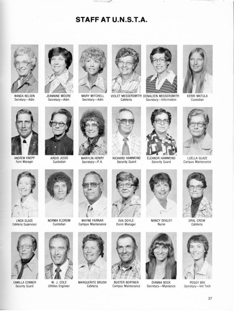 1980 Wanda Nelsen. Jeannine Moore. Mary Mitchell, Violet Messersmith. Donaleen Messersmith. Kerri Matula. Andrew Knepp. Ardis Jesse. Marylin Henry. Richard Hammond. Eleanor Hammond. Luella Glaze. Linda Glaze. Norma Florom. Wayne Farrar. Eva Doyle. Nancy Dealey. Opal Crow. Camilla Conner. W J Cole. Marguerite Brush. Buster Bortner. Dianna Bock. Peggy Bek. 