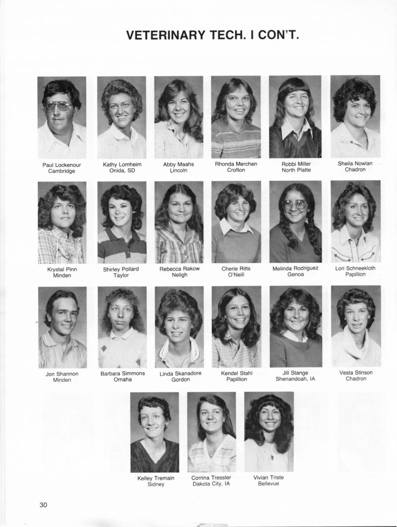 1982 Paul Lockenour, Kathy Lomheim, Abby Maahs, Rhonda Merchen, Robbi Miller, Sheila Nowlan, Krystal Pinn, Shirley Pollard, Rebecca Rakow, Cherie Ritts, Melinda Rodriquez, Melinda Rodriguez, Lori Schneekloth, Jon Shannon, Barbara Simmons, Linda Skanadore, Kendel Stahl, Jill Stange, Vesta Stinson, Kelley Tremain, Corrina Tressler, Vivian Triste,   