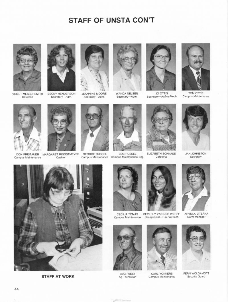 1982 Violet Messersmith. Becky Henderson. Jeannine Moore. Wanda Nelsen. Jo Ottis. Tom Ottis. Don Preitauer. Margaret Ringstmeyer. George Russel. Bob Russel. Elizabeth Schnase. Jan Johnston. Cecilia Tomas. Beverly Van Der Werff. Arvilla Viterna. Jake West. Carl Yonkers. Fern Wolgamott.  