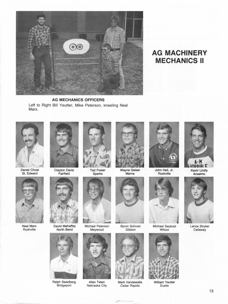 1983 Bill Yeutter, Mike Peterson, Neal Marx, Daniel Choat, Clayton Davis, Ted Forster, Wayne Geiser, John Heil, John Heil Jr, Kevin Lindly, Neal Marx, David Mehaffey, Michael Peterson, Bryon Schroer, Michael Seybold, Lance Stryker, Ralph Swedberg, Allen Teten, Mark Vandewalle, Willian Yeutter,  