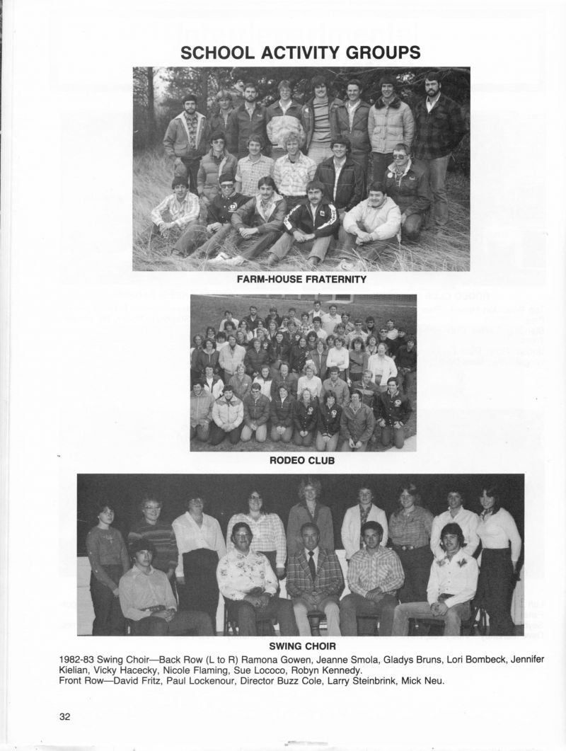 1983 Ramona Gowen, Jeanne Smola, Gladys Bruns, Lori Bombeck, Jennifer Kielian, Vicky Hacecky, Nicole Flaming, Sue Lococo, Robyn Kennedy, David Fritz Paul Lockenour, Buzz Cole. Larry Steinbrink, Mick Neu,