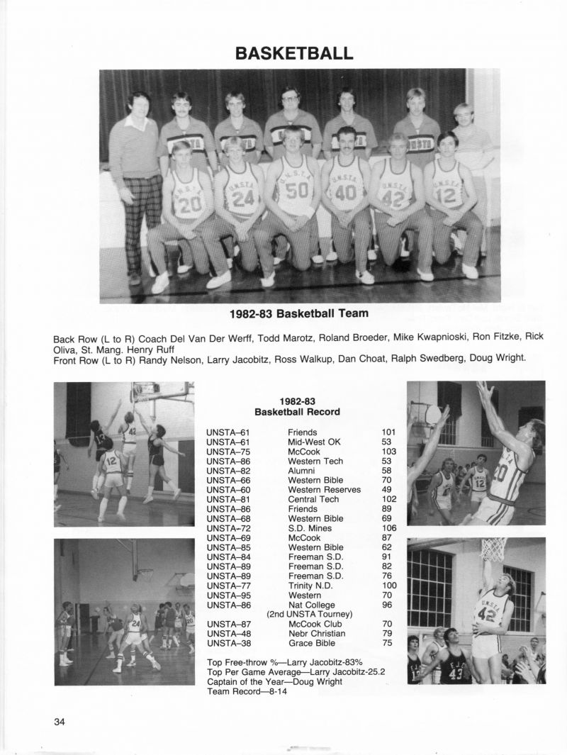 1983 Del Van Der Werff. Todd Marotz, Roland Broeder, Mike Kwapnioski, Ron Fitzke, Rick Oliva, Henry Ruff, Randy Nelson, Larry Jacobitz, Ross Walkup, Dan Choat, Ralph Swedberg, Doug Wright,