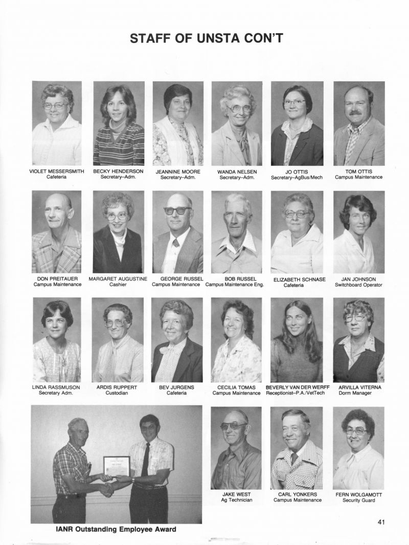 1983 Violet Messersmith. Becky Henderson. Jeannine Moore. Wanda Nelsen. Jo Ottis. Tom Ottis. Don Preitauer. Margaret Augustine. George Russel. Bob Russel. Elzabeth Schnase. Jan Johnson. Linda Rassmuson. Ardis Ruppert. Bev Jurgens. Cecilia Tomas. Beverly Van Der Werff. Arvilla Viterna. Jake West. Carl Yonkers. Fern Wolgamott.    