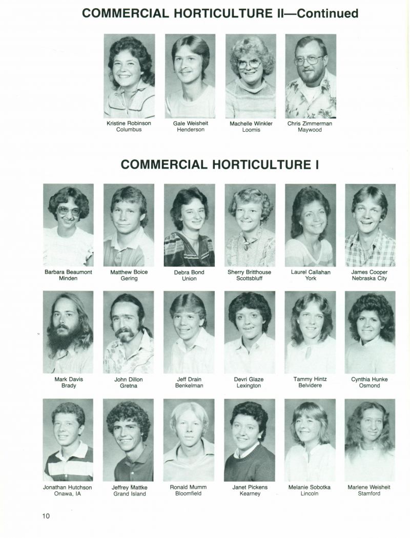 1984 Kristine Robinson, Gale Weisheit, Machelle Winkler, Chris Zimmerman, Barbara Beaumont, Matthew Boice, Debra Bond, Sherry Britthouse, Laurel Callahan, James Cooper, Mark Davis, John Dillon, Jeff Drain, Devri Glaze, Tammy Hintz, Cynthia Hunke, Jonathan Hutchson, Jeffrey Mattke, Ronald Mumm, Janet Pickens, Melanie Sobotka, Marlene Weisheit,   