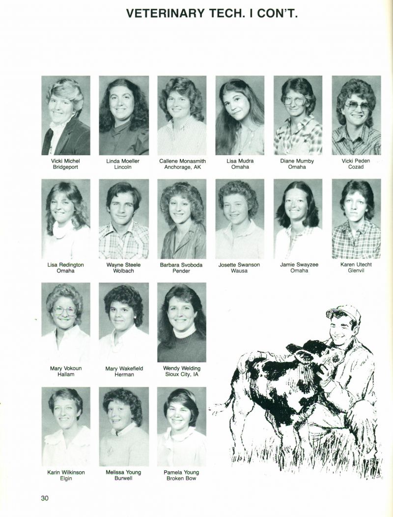 1984 Vicki Michel, Linda Moeller, Callene Monasmith, Lisa Mudra, Diane Mumby, Vicki Peden, Lisa Redington, Wayne Steele, Barbara Svoboda, Josette Swanson, Jamie Swayzee, Karen Utecht, Mary Vokoun, Mary Wakefield, Wendy Welding, Karin Wilkinson, Melissa Young, Pamela Young,