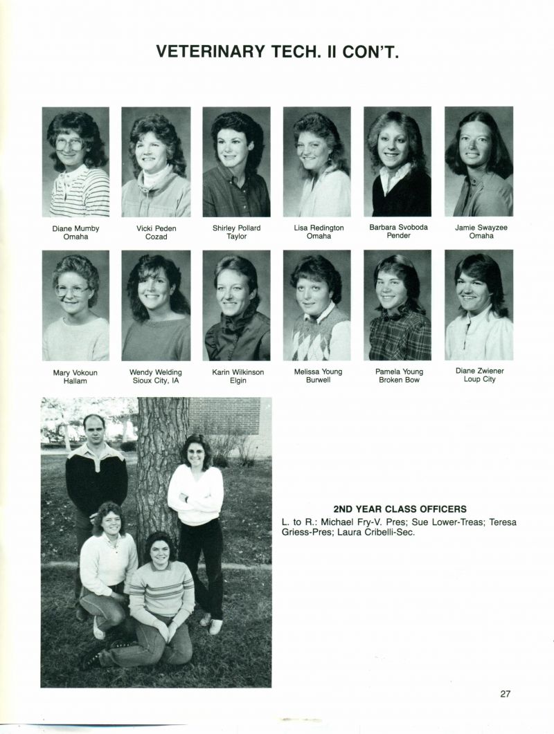 1985 Diane Mumby, Vicki Peden, Shirley Pollard, Lisa Redington, Barbara Svoboda, Jamie Swayzee, Mary Vokoun, Wenday Welding, Karin Wilkinson, Melissa Young, Pamela Young, Diane Zwiener, Michael Fry, Sue Lower, Teresa Griess, Laura Cribelli,