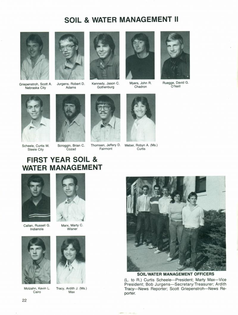 1986 Scott Griepenstroh, Robert Jurgens, Jason Kennedy, John Myers, David Ruegge, Curtis Scheele, Brian Scroggin, Jeffery Thomsen, Robyn Weber, Russell Callan, Marty Marx, Kevin Molzahn, Ardith Tracy, Marty Max, Bob Jurgens, Scott Griepenstroh,