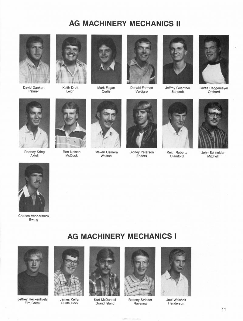 1987 David Dankert, Keith Drott, Mark Fagan, Donald Forman, Jeffrey Guenther, Curtis Heggemeyer, Rodney Kring, Ron Nelson, Steven Osmera, Sidney Peterson, Keith Roberts, John Schneider, Charles Vandersnick, Jeffrey Heckenlively, James Keifer, Kurt McDannel, Rodney Strieder, Joel Weisheit,  