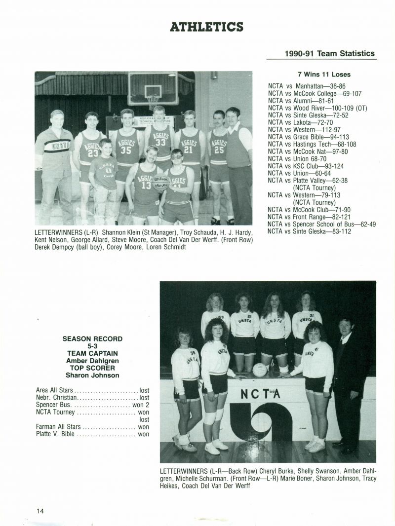 1991 Shannon Klein, Troy Schauda, Harold Hardy, Kent Nelson, George Allard, Steve Moore, Del Van Der Werff. Derek Dempsy, Corey Moore, Loren Schmidt, Cheryl Burke, Shelly Swanson, Amber Dahlgren, Michelle Schurman, Marie Boner, Sharon Johnson, Tracy Heikes, 