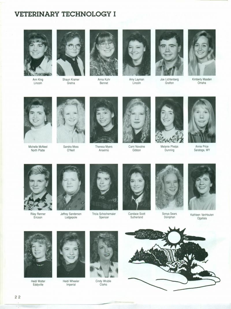 1995 Ann King, Shaun Kramer, Anna Kuhn, Amy Layman, Joe Lichtenberg, Kimberly Masden, Michelle McNeel, Sandra Moss, Theresa Myers, Cami Novotne, Melanie Phelps, Annie Price, Riley Renner, Jeffrey Sanderson, Tricia Schochemaier, Candace Scott, Sonya Sears, Kathleen VanHouten, Heidi Walter, Heidi Wheeler, Cindy Wruble, 