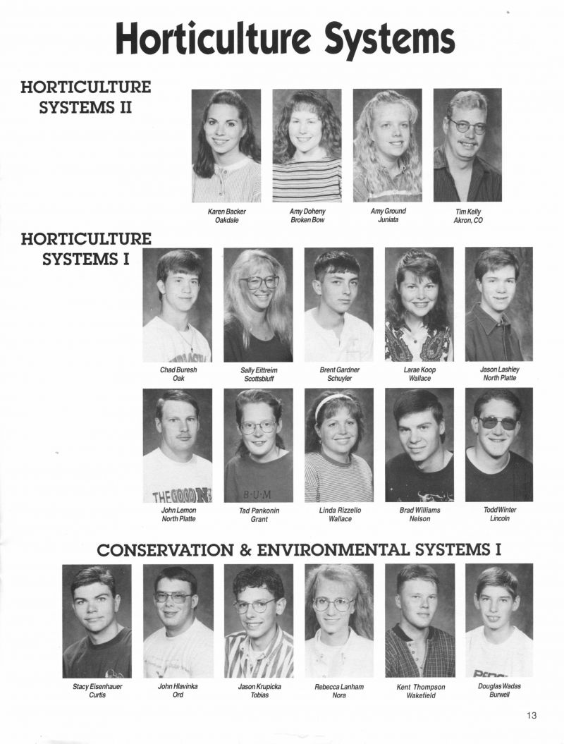 1996 Karen Backer, Amy Doheny, Amy Ground, Tim Kelly, Chad Buresh, Sally Eittreim, Brent Gardner, Larae Koop, Jason Lashley, John Lemon, Tad Pankonin, Linda Rizzello, Brad Williams, Todd Winter, Stacy Eisenhauer, John Hlavinka, Jason Krupicka, Rebecca Lanham, Kent Thompson, Douglas Wadas, 