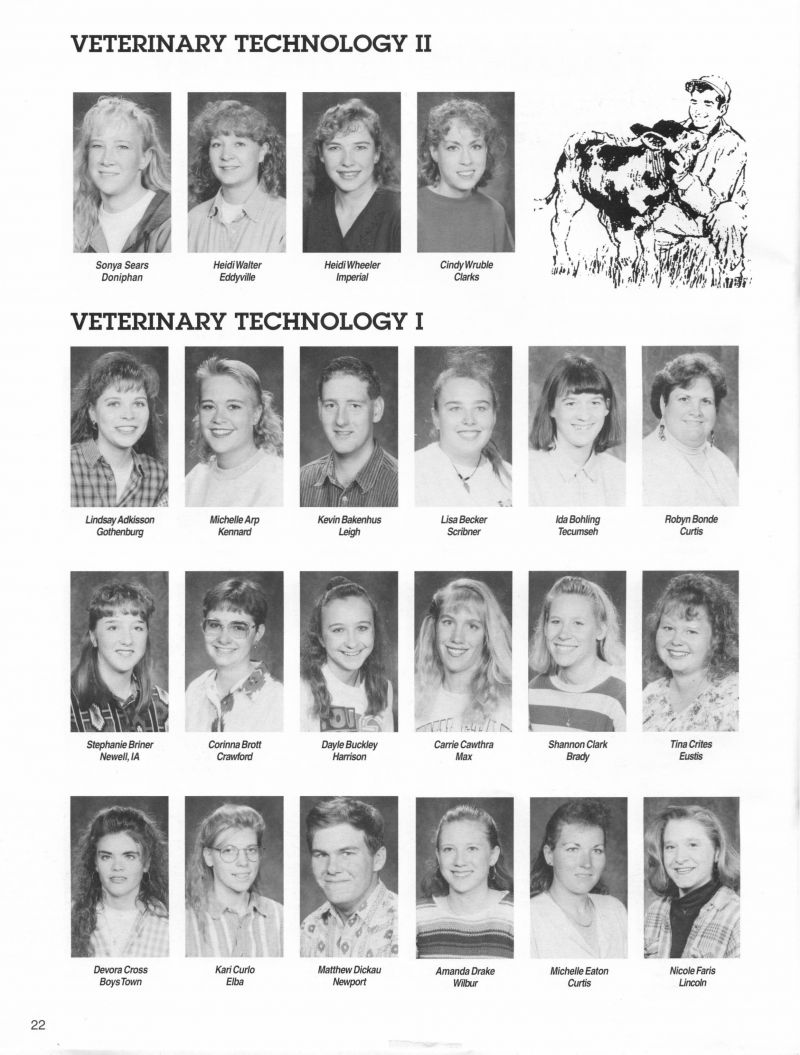 1996 Sonya Sears, Heidi Walter, Heidi Wheeler, Cindy Wruble, Lindsay Adkisson, Michelle Arp, Kevin Bakenhus, Lisa Becker, Ida Bohling, Robyn Bonde, Stephanie Briner, Corinna Brott, Dayle Buckley, Carrie Cawthra, Shannon Clark, Tina Crites, Devora Cross, Kari Curlo, Matthew Dickau, Amanda Drake, Michelle Eaton, Nicole Faris,    