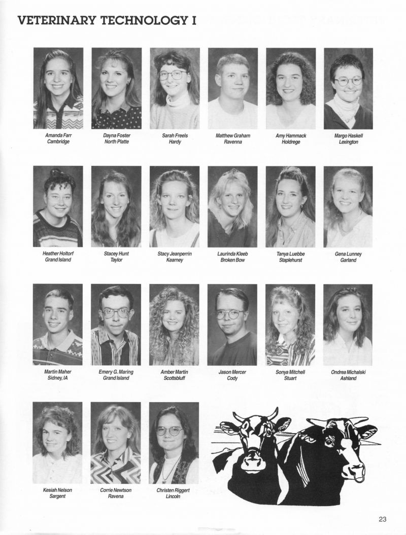 1996 Amanda Farr, Dayna Foster, Sarah Freels, Matthew Graham, Amy Hammack, Margo Haskell, Heather Holtorf, Stacey Hunt, Stacy Jeanperrin, Laurinda Kleeb, Tanya Luebbe, Gena Lunney, Martin Maher, Emery Maring, Amber Martin, Jason Mercer, Sonya Mitchell, Ondrea Michalski, Kesiah Nelson, Corrie Newtson, Christen Riggert,