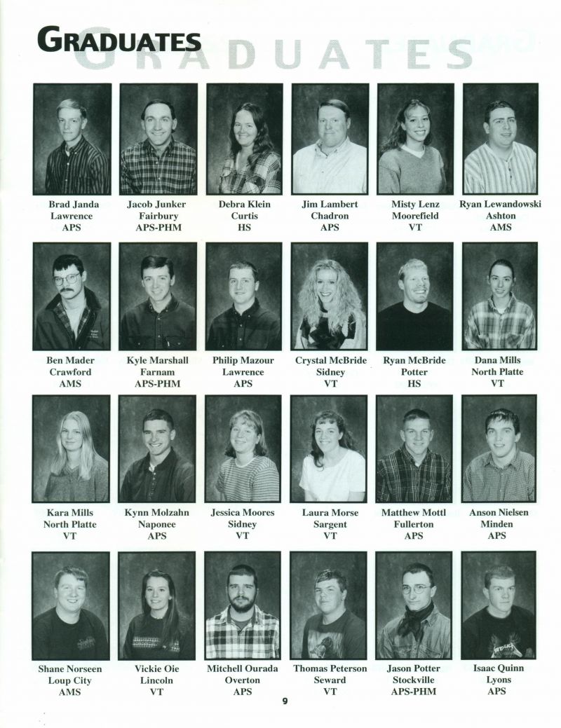 1999 Brad Janda, Jackb Jinker, Debra Klein, Jim Lambert, Misty Lenz, Ryan Lewandowski, Ben Mader, Kyle Marshall, Philip Mazour, Crystal McBride, Ryan McBride, Dana Mills, Kara Mills, Kynn Molzahn, Jessica Moores, Laura Morse, Matthew Mottl, Anson Nielsen, Shane Norseen, Vickie Oie, Mitchell Ouranda, Thomas Peterson, Jason Potter, Isaac Quinn,