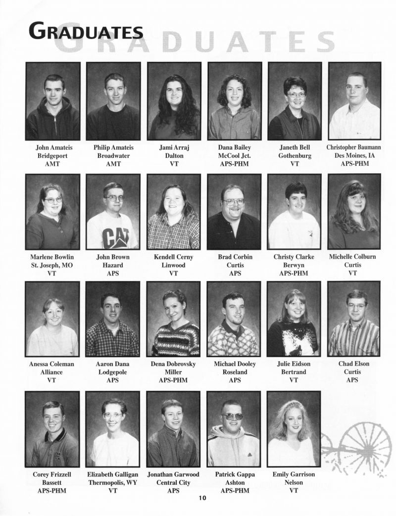 2000 John Amateis, Philip Amateis, Jami Arraj, ana Bailey, Janeth Bell, Christopher Baumann, Marlene Bowlin, John Brown, Kendell Cerny, Brad Corbin, Christy Clarke, Michelle Colburn, Anessa Colemann, Aaron Dana, Dena Dobrovsky, Michael Dooley, Julie Eidson, Chad Elson, Corey Frizzell, Elizabeth Galligan, Johathan Garwood, Patrick Gappa. Emily Garrison.