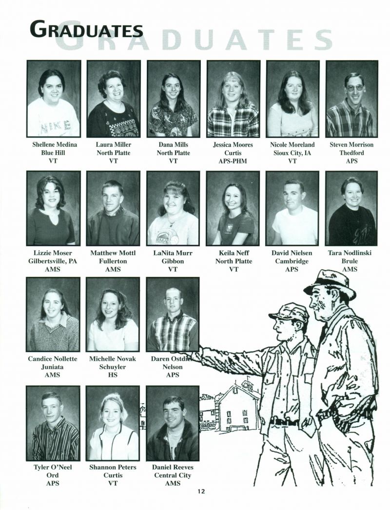 2000 Shellene Medina, Laura Miller, Dana Mills, Jessica Moores, Nicole Moreland, Steven Morrison, Lizzie Moser, Matthew Mottl, LaNita Murr, Keila Neff, David Nielsen, Tara Nodlinski, Candice Nollette, Michelle Novak, Daren Ostdiek, Tyler O'Neel, Shannon Peters, Daniel Reeves,  