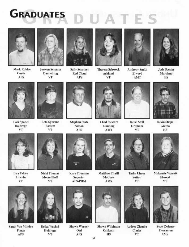 2000 Mark Roblee, Justeen Schamp, Sally Schriner, Theresa Schwock, Anthony Smith, Jody Soester, Lori Spanel, Leta Sybrant, Stephan Statz, Chad Stewart, Kerri Stoll, Kevin Stripe, Lisa Talero, Nicki Thomas, Kara Thomsen, Matthew Tirrill, Tash Ulmer, Makenzie Vapenik, Sarah Von Minden, Erika Wchal, Shawn Warner, Shawn Wilkinson, Audrey Ziemba, Scott Zwiener,