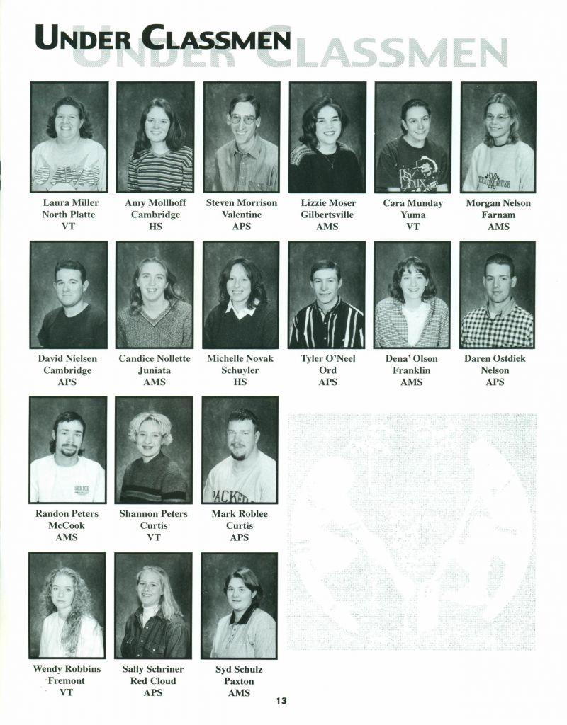 1999 Laura Miller, Amy Mollhoff, Steven Morrison, Lizzie Moser, Cara Munday, Morgan Nelson, David Nielsen, Candice Nollette, Michelle Novak, Tyler O'Neel Dena Olson, Daren Ostdiek, Randon Peters, Shannon Peters, Mark Roblee, Wendy Robbins, Sally Schriner, Syd Schulz,   