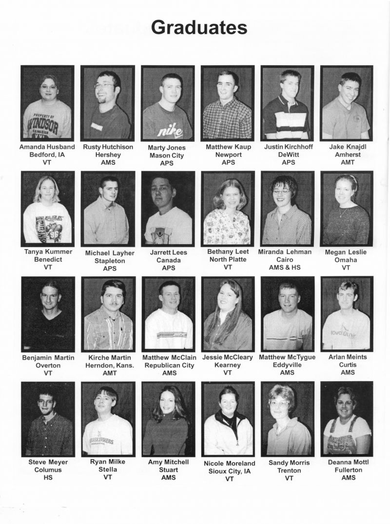 2001 Amanda Husband, Rusty Hutchinson, Marty Jones, Matthew Kaup, Justin Kirchhoff, Jake Knajdl, Tanya Kummer, Michael Layher, Jarrett Lees, Bethany Leet, Miranda Lehman, Megan Leslie, Benjamin Martin, Kirche martin, Matthew McClain, Jessie McCleary, Matthew McTygue, Arlan Meints, Steve Meyer, Ryan Milke, Amy Mitchell, Nicole Moreland, Sandy Morris, Deanna Mottl, 
