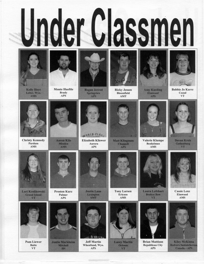 2002 Kelly Hoyt, Monte Hueftle, Regan Jerred, Ricky Jessen, Amy Kaeding, Bobbie Jo Karre, Bobbie Karre, Christy Kennedy, Aaron Kile, Elizabeth Kliewer, Matt Klingman, Valerie Klumpe, Devan Kreis, Lori Krolikowski, Preston Kurz, Justin Lans, Tony Larsen, Laura Leibhart, Cassie Lenz, Pam Liewer, Justin Markheim, Jeff Martin, Lacey Martin, Brian Mattison, Kiley McKinna, 