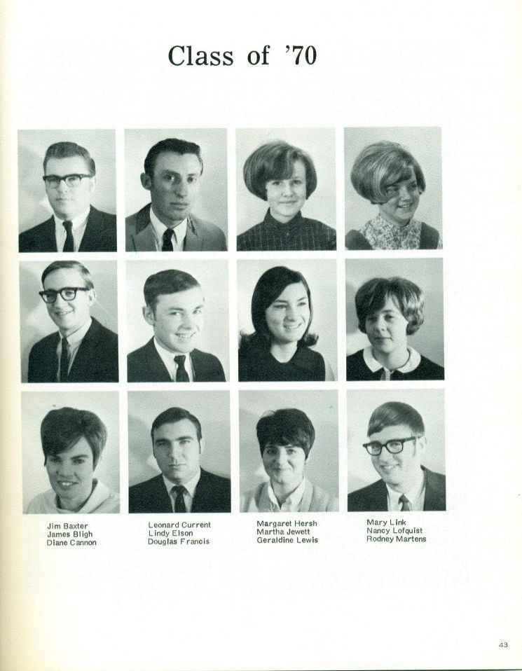 1970 Jim Baxter, James Bligh, Diane Cannon, Leonard Current, George Elson, Lindy Elson, Douglas Francis, Margaret Hersh, Martha Jewett, Geraldine Lewis, Mary Link, Nancy Lofquist, Rodney Martens,