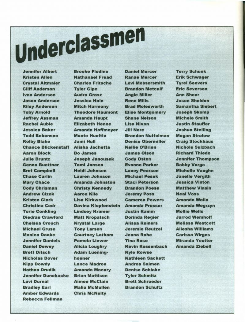 2003 Jennifer Albert, Kristen Allen, Crystal Altmaier, Cliff Anderson, Ivan Anderson, Jason Anderson, Riley Anderson, Toby Arnold, Jeffrey Assman, Rachel Auble, Jessica Baker, Todd Bebensee, Kolby Blake, Chance Blickenstaff, Aaron Block, Julie Bruntz, Genna Buettner, Bret Campbell, Chase Carlin, Mary Chace, Cody Chrisman, Andrew Cizek, Kristen Clark, Christina Codr, Torie Conkling, Diedrae Crawford, Chelsea Crouch, Michael Cruse, Monica Daake, Jennifer Daniels, Daniel Dewey, Brett Ditsch, Nicholas Dover, Kipp Dowdy, Nathan Drudik, Jennifer Dunekacke, Levi Durnal, Bradley Earl, Amber Edwards, Rebecca Fellman, Brooke Flodine, Nathanael Fread, Charles Fritsche, Tyler Gipe, Audra Grasz, Jessica Hain, Mitch Harmony, Theodore Haumont, Amanda Haupt, Elizabeth Henne, Amanda Hoffmeyer, Monte Hueftle, Jami Hull, Alisha Jachetta, Bo James, Joseph Janousek, Tami Jansen, Heidi Johnsen, Lauren Johnson, Amanda Johnston, Christy Kennedy, Aaron Kile, Lisa Kirkwood, Davina Klopfenstein, Lindsey Kramer, Matt Kripatsch, Krystal Large, Tony Larsen, Courtney Latham, Pamela Liewer, Alicia Loughry, Adam Lueninghoener, Lance Madron, Amanda Manary, Brian Mattison, Aimee McClain, Malia McMullen, Chris McNulty, Daniel Mercer, Ranae Mercer, Levi Messersmith, Brandon Metcalf, Angie Miller, Rene Mills, Brad Molesworth, Elise Montgomery, Shane Nelson, Lisa Nixon, Jill Nore, Brandon Nuttelman, Denise Obermiller, Kelli O'Brien, James Olson, Evonne Parker, Lacey Pearson, Michael Pesek, Staci Peterson, Brandon Poese, Jeremy Poss, Cameron Powers, Amanda Prosser, Justin Ramm, Dorinda Regier, Alissa Reiners, Jeremie Reutzel, Jenna Rohe, Tina Rose, Kevin Rossenbach, Kyle Rowse, Kathleen Sackett, Andrea Salmen, Denise Schlake, Tyler Schmitz, Brett Schroeder, Brandon Schultz, Terry Schunk, Erik Schwager, Tyrel Seevers, Eric Severson, Ann Shear, Jason Sheldon, Samantha Siebert, Joseph Skomp, Michele Smith, Justin Stauffer, Joshua Stelling, Megan Strelow, Craig Stockhaus, Nichole Sulzbach, Richard Thiede, Jennifer Thompson, Bobby Vargo, Michelle Vaughn, Janelle Vergith, Jessica Viton, Matthew Vlasin, Neal Voss, Amanda Walla, Amanda Wegrzyn, Mollie Wells, Jarrod Wemhoff, Melissa Westcott, Aliesha Williams, Carissa Wirges, Miranda Yeutter, Amanda Ziebell,