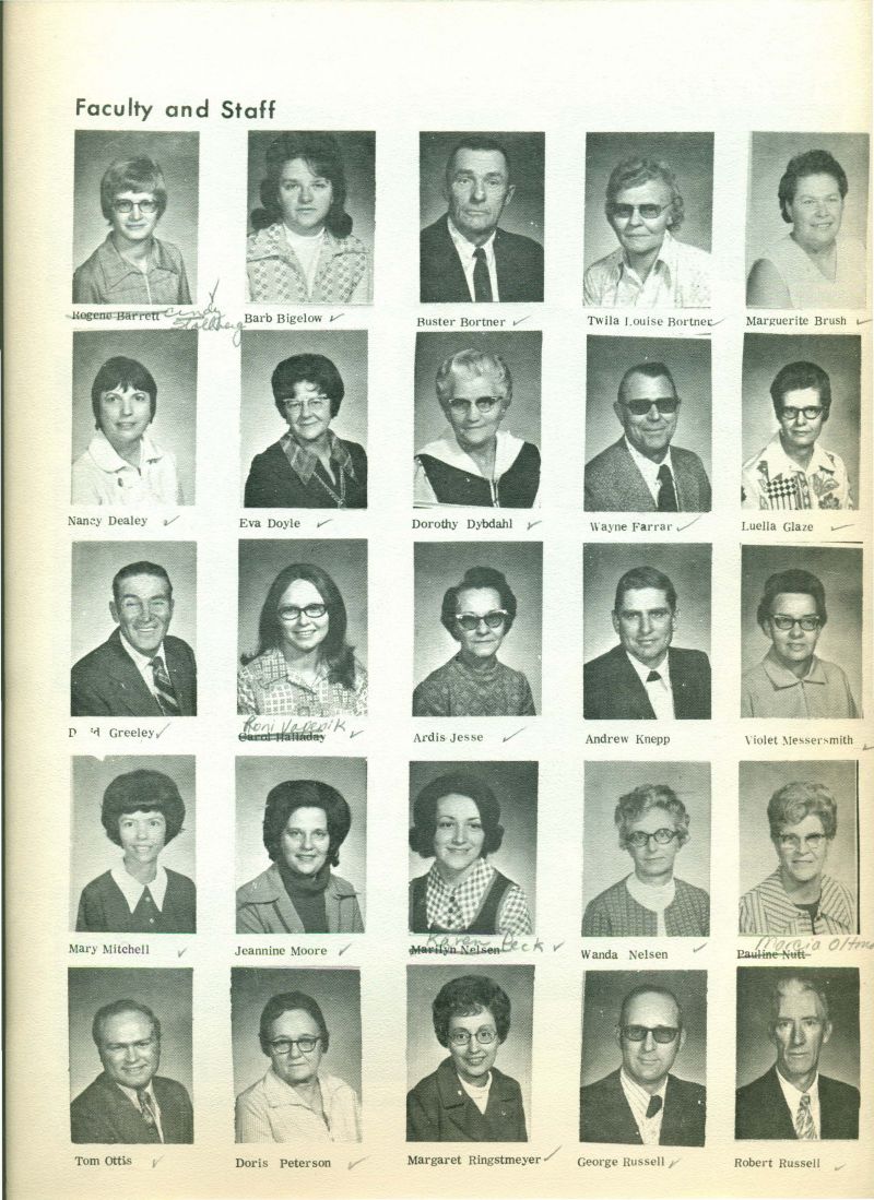 1974 Rogene Barrett, Barb Bigelow, Buster Bortner, Twila Louise Bortner, Marguerite Brush, Nancy Dealey, Eva Doyle, Dorothy Dybdahl, Wayne Farrar, Luella Glaze, David Greeley, Carol Halladay, Ardis Jesse, Andrew Knepp, Violet Messersmith, Mary Mitchell, Jeannine Moore, Marilyn Nelsen, Wanda Nelsen, Pauline Nutt, Tom Ottis, Doris Peterson, Margaret Ringstmeyer, George Russell & Robert Russell.  