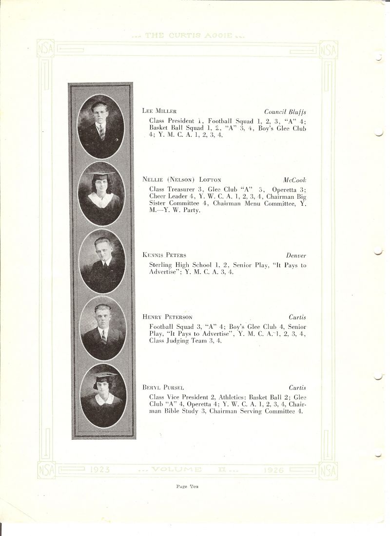 1924 Lee Miller, Nellie Lofton, Nellie Nelson, Kennis Peters, Henry Peterson, Beryl Pursel, 