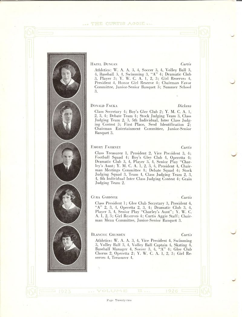 1926 Hazel Dungan, Donald Facka, Emory Fahrney, Cora Gardner, Blanche Grunden,