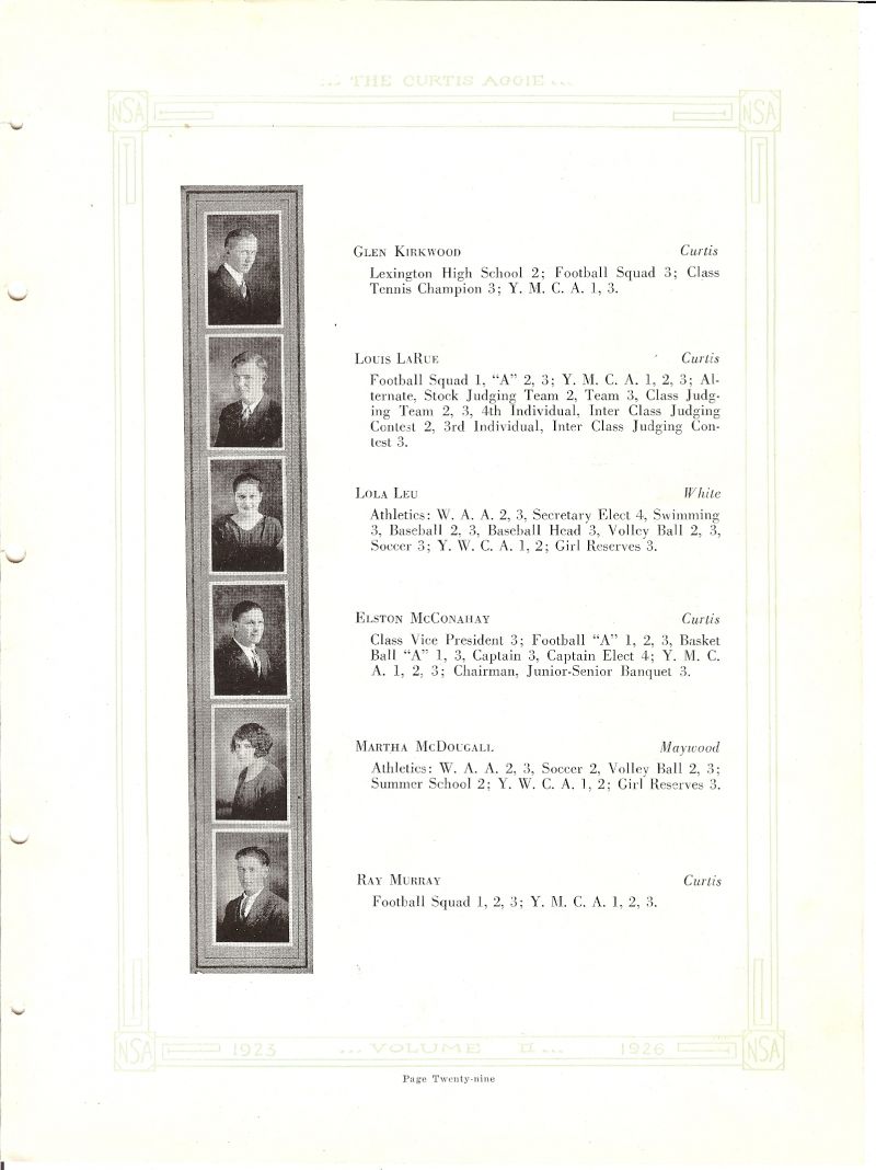 1927 Glen Kirkwood, Louis LaRue, Lola LaRue, Elston McConahay, Martha McDougall, Ray Murray,