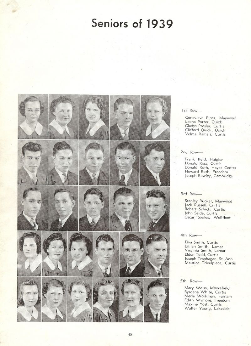1939 Top Row: Genevieve Piper, Leona Porter, Gladys Presler, Clifford Quick, Velma Ramels, 2nd Row: Frank Reid, Donald Ross, Donald Roth, Howard Roth, Joseph Rowley, 3rd Row: Stanley Rucker, Jack Russell, Robert Schick, John Seide, Oscar Soules, 4th Row: Elva Smith, Lillian Smith, Virginia Smith, Eldon Todd, Eldon Todd, Joseph Traphagan, Maurice Travelpiece, 5th Row: Mary Weiss, Byrdena White, Merle Workman, Edith Wymore, Maxine Yost, Walter Young, 