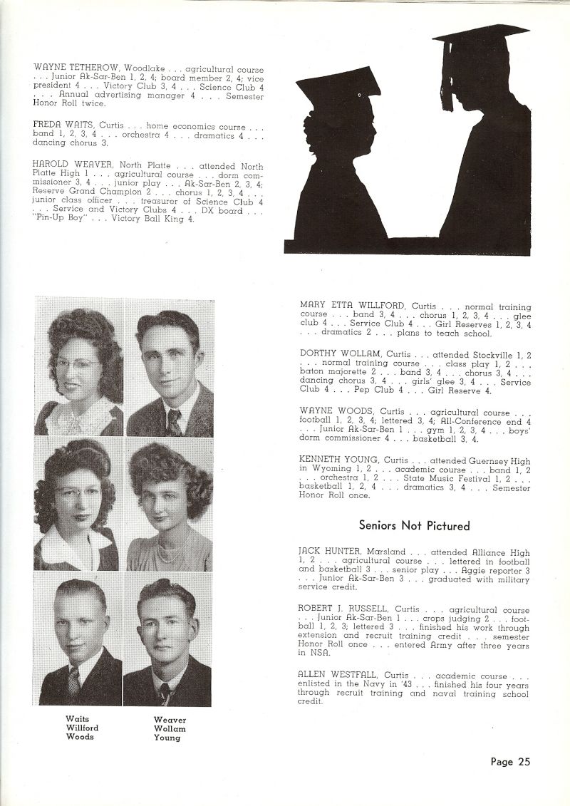 1945 Freda Waits, Harold Weaver, MaryEtta Willford, Dorthy Wollam, Wayne Woods, Kenneth Young, Jack Hunter, Robert Russell, Allen Westfall.