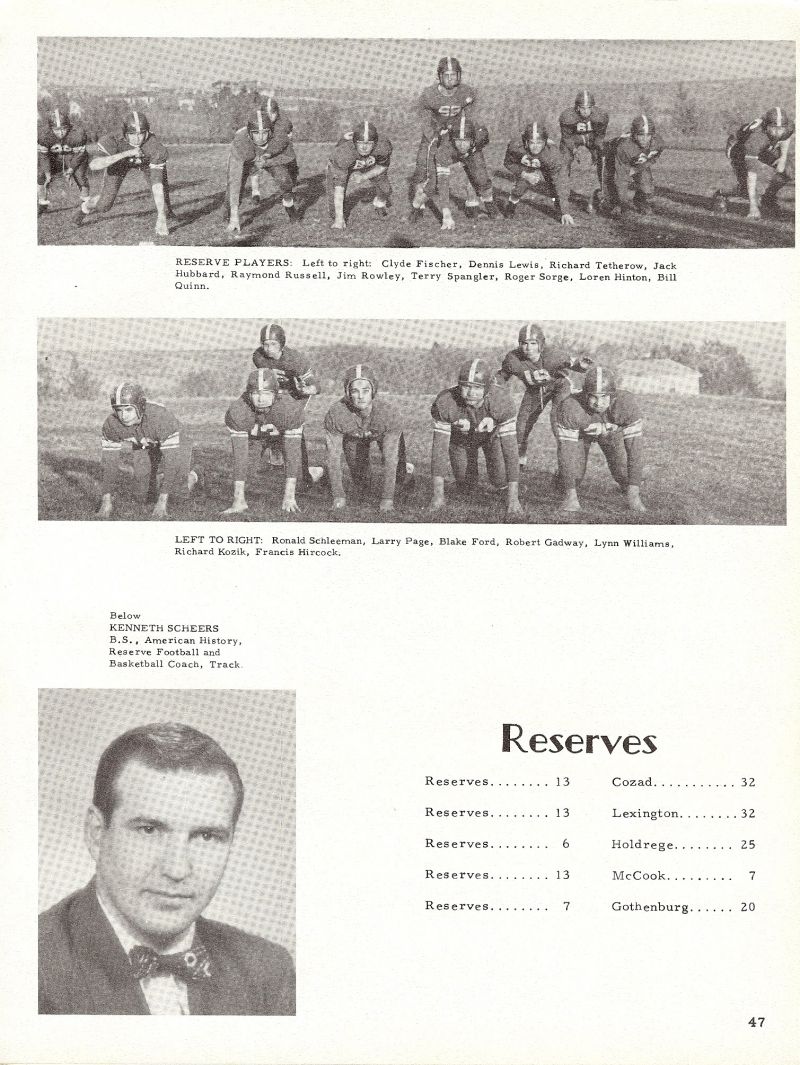 1955 Clyde Fischer, Dennis Lewis, Richard Tetherow, Jack Hubbard, Raymond Russell, Jim Rowley, Terry Spangler, Roger Sorge, Loren Hinton, Bill Quinn, Ronald Schleeman, Larry Page, Blake Ford, Robert Gadway, Lynn Williams, Richard Kozik, Francis Hircock, Kenneth Scheers,   