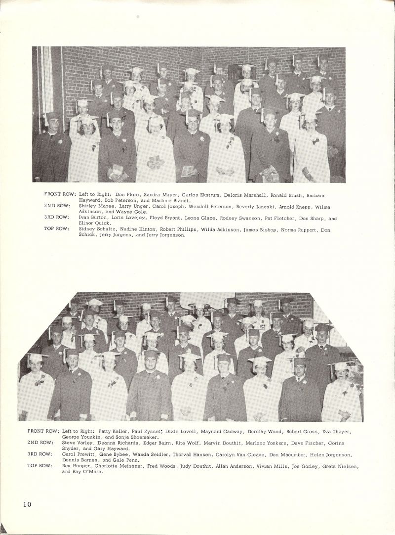 1955 Don Floro, Sandra Mayer, Carlos Ekstrum, Deloris Marshall, Ronald Brush, Barbara Hayward, Bob Peteson, Marlene Brandt, Shirley Magee, Larry Unger, Carol Joseph, Wendell Peterson, Beverly Janeski, Arnold Knepp, Wilma Adkinson, Wayne Cole, Ivan Burton, Loris Lovejoy, Floyd Bryant, Leona Glaze, Rodney Swanson, Pat Fletcher, Don Sharp, Elinor Quick, Sidney Schultz, Nadine Hinton, Robert Phillips, Wilda Adkinson, James Bishop, Norma Ruppert, Don Schick, Jerry Jurgens, Jerry Jorgenson, Patty Keller, Paul Zysset, Dixie Lovell, Maynard Gadway, Dorothy Wood, Robert Gross, Eva Thayer, George Younkin, Sonja Shoemaker, Steve Varley, Deanna Richards, Edgar Bairn, Rita Wolf, Marvin Douthit, Marlene Yonkers, Dave Fischer, Corine Snyder, Gary Hayward, Carol Prewitt, Gene Bybee, Wanda Seidler, Thorval Hansen, Carolyn Van Cleave, Don Macumber, helen Jorgenson, Rex Hooper, Charlotte Meissner, Fred Woods, Judy Douthit, Allan Anderson, Vivian Mills, Joe Gorley, Greta Nielsen, Ray O'Mara,         