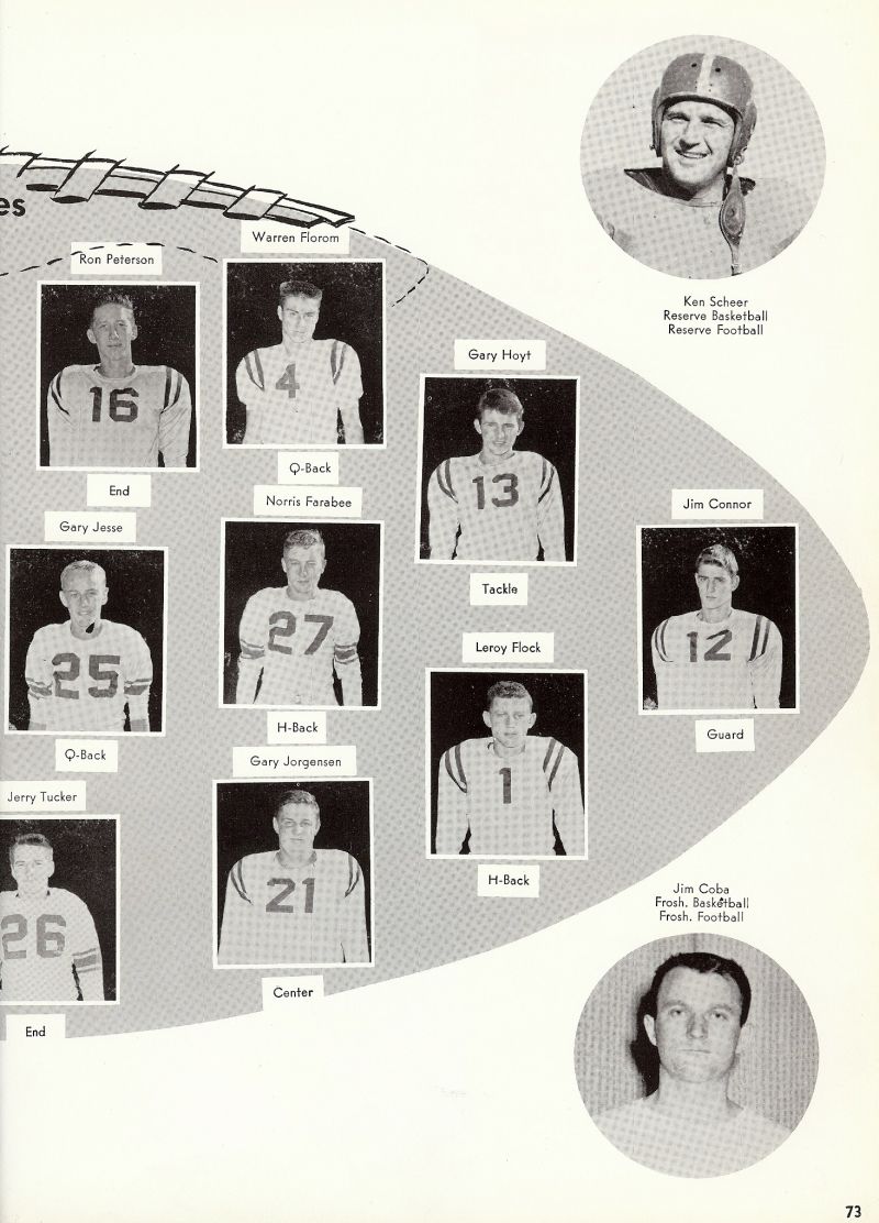 1959 Ron Peterson, Warren Florom, Ken Scheer. Gary Hoyt, Gary Jesse, Jerry Tucker, Gary Jorgensen, Leroy Flock, Jim Connor, Jim Coba. 