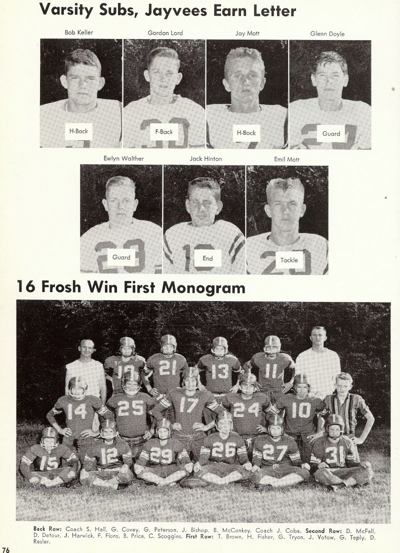 1959 Bob Keller, Robert Keller, Gordon Lord, Jay Mott, Glenn Doyle, Emil Mott, Jack Hinton, Ewlyn Walther, Hall, Covey, Peterson, Bishop, Bill McConkey, Jim Coba, Dick McFall, Richard McFall, Dick Detour, Richard Detour, Harwick, Floro, Price, Scoggins, Brown, Fisher, Gene Tryon, Stan Tryon, Stanley Tryon, Votaw, Teply, Resler,     