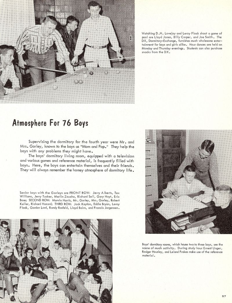 1961 DH Lovejoy, Leroy Flock, Lloyd Jones, Billy Carper, Bill Carper, Joe Smith, Jerry Alberts, Tex Williams, Jerry Tucker, Merlin Zoucha, Mert Zoucha, Richard Sell, Gary Hoyt, Eric Bose, Marvin Harris, Joe Gorley. Pop Gorley. Ella Gorley. Mom Gorley. Robert Keller, Richard Hazard, Jack Kayton, Eddie Bryan, Leroy Flock, Gordon Lord, Randy Rosfeld, Lloyd Bairn, Francis Jorgensen, Ernest Unger, Ernie Unger, Rodger Housley, Leland Frakes, 