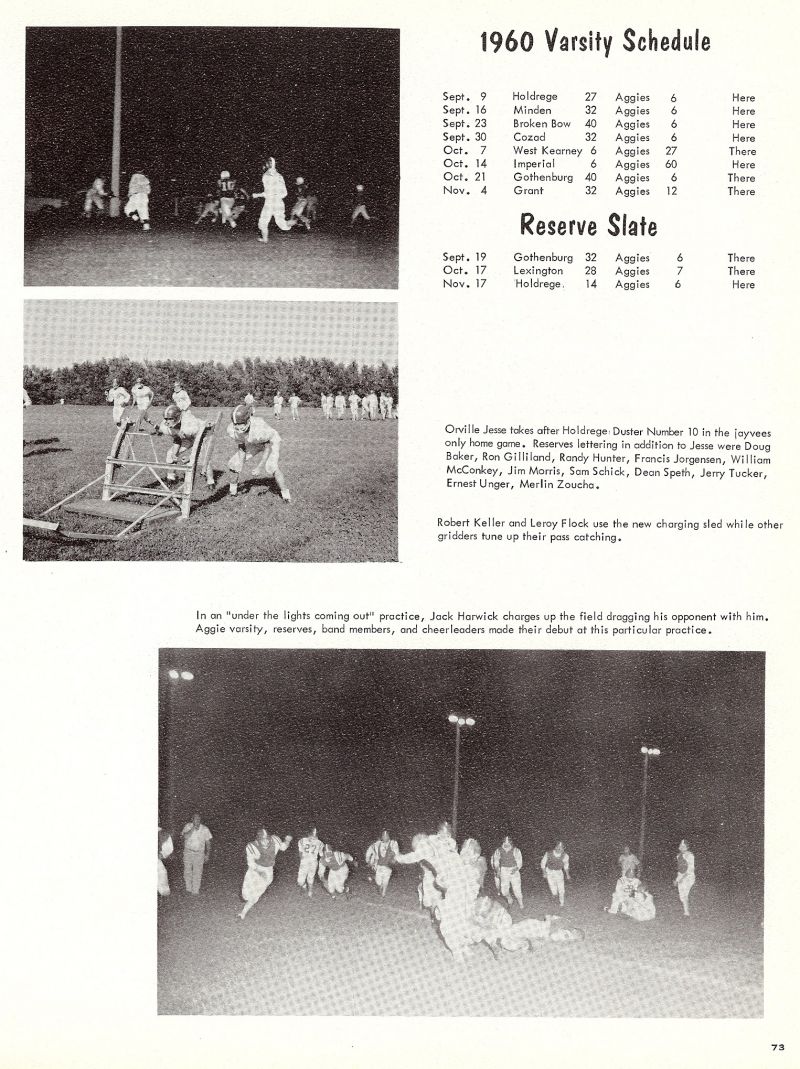 1961 Orville Jesse, Doug Baker, Ron Gilliland, Randy Hunter, Francis Jorgensen, William McConkey, Bill McConkey, Jim Morris, Sam Schick, Dean Speth, Jerry Tucker, Ernest Unger, Ernie Unger, Merlin Zoucha, Mert Zoucha, Robert Keller, Leroy Flock, Jack Harwick, 