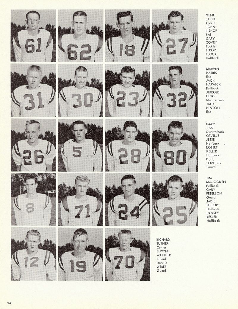 1961 Gene Baker, John Bishop, Gary Covey, Leroy Flock, Marvin Harris, Jack Harwick, Jerrold Hibbs, Jack Hinton, Gary Jesse, Orville Jesse, Robert Keller, DH Lovejoy, Jim McGooden, Gary Peterson, Jadie Phillips, Dorsey Resler, Richard Turner, Elwyn Walther, David Weber,