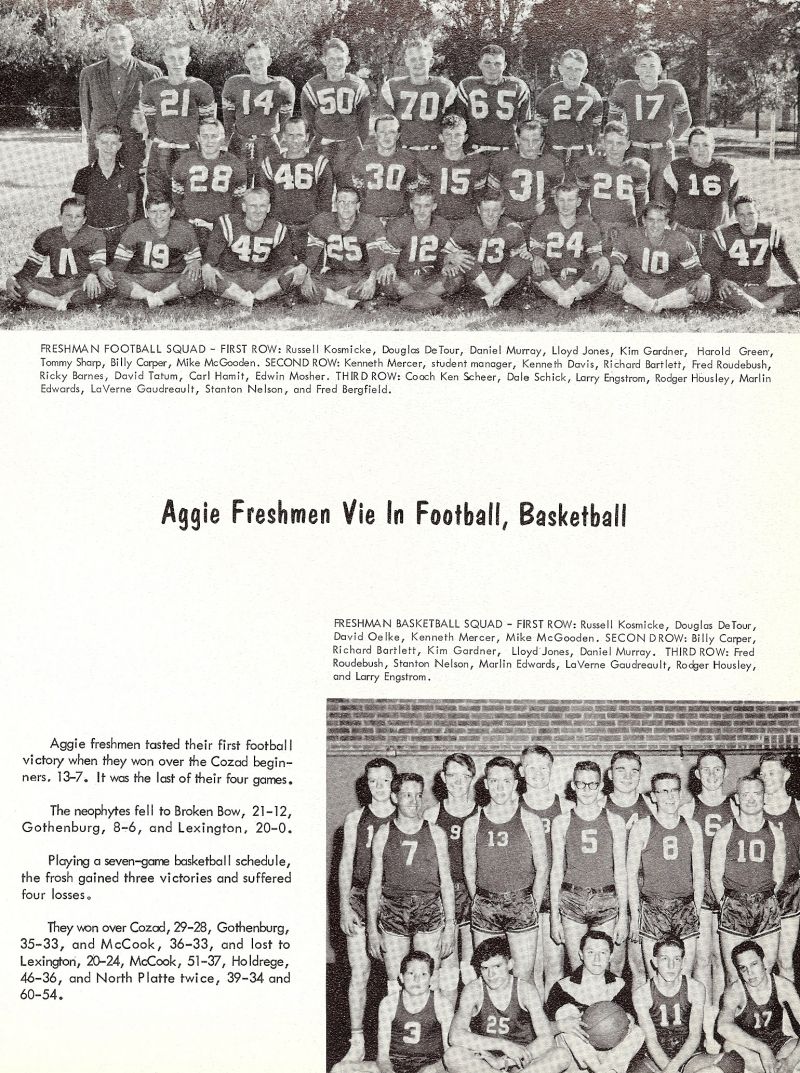1961 Russell Kosmicke, Russ Kosmicke, Douglas Detour, Doug Detour, Daniel Murray, Dan Murray, Lloyd Jones, Kim Gardner, Harold Green, Buck Green, Tom Sharp, Bill Carper, Mike McGooden, Kenneth Mercer, Ken Mercer, Kenneth Davis, Richard Bartlett, Fred Roudebush, Rick Barnes, David Tatum, Dave Tatum, Carl Hamit, Edwin Mosher, Coach Ken Scheer. Dale Schick, Larry Engstrom, Rodger Housley, Marlin Edwards, LaVerne Gaudreault, Stanton Nelson, Stan Nelson, Fred Bergfield, David Oelke, Dave Oelke, Billy Carper,   