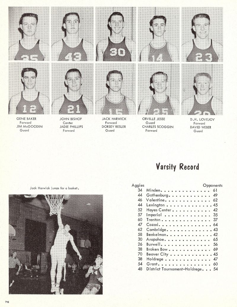 1961 Gene Baker, Jim McGooden, John Bishop, Jadie Phillips, Jack Harwick, Dorcy Resler, Orville Jesse, Charles Scoggin, DH Lovejoy, David Weber,